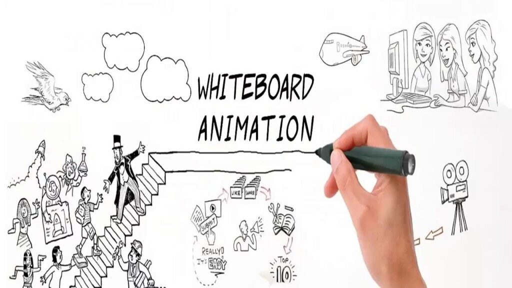 most used whiteboard video software in business
