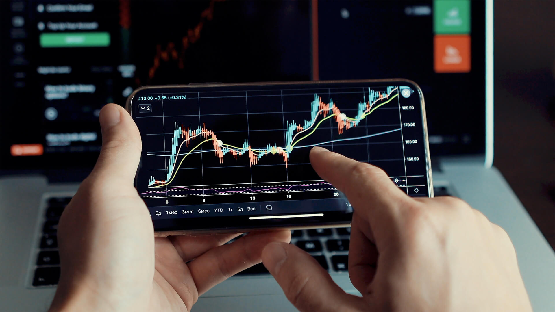 best crypto app for day trading